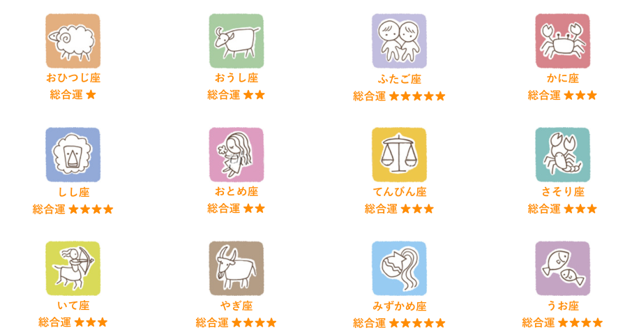 今日の占い