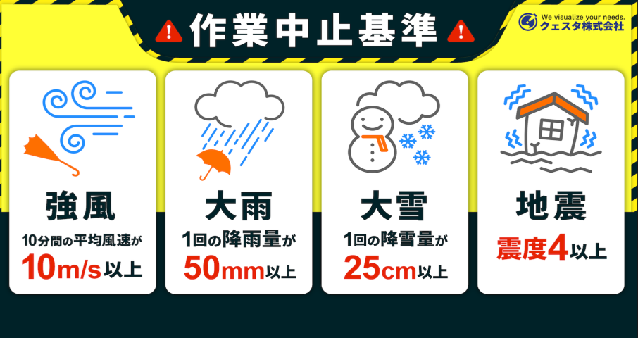 作業中止基準