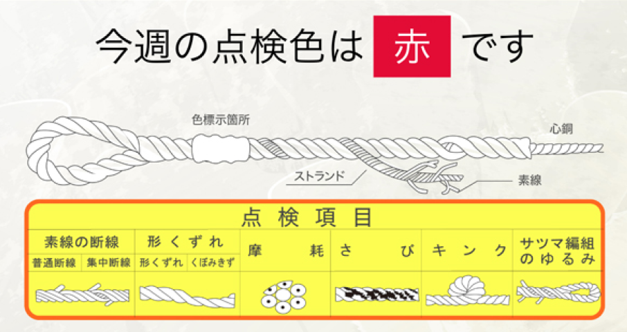 玉掛け点検色