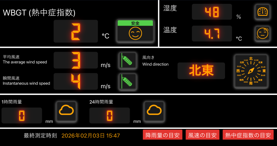 簡易気象計