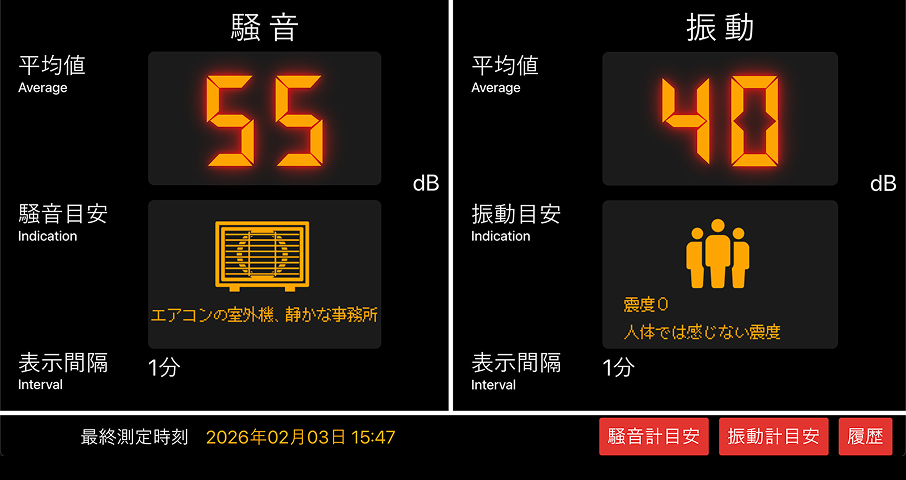 騒音振動計